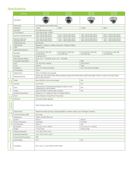 GE Interlogix TruVision TVD-3106 IR PoE 3MPx Dome Security Camera