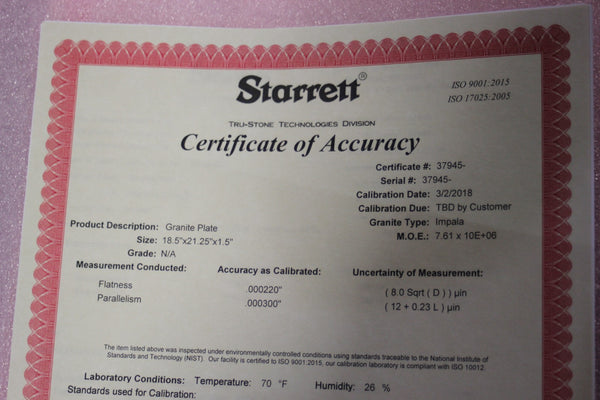 NEW STARRETT GRANITE PLATE 18.5"x21.25"x1.5"